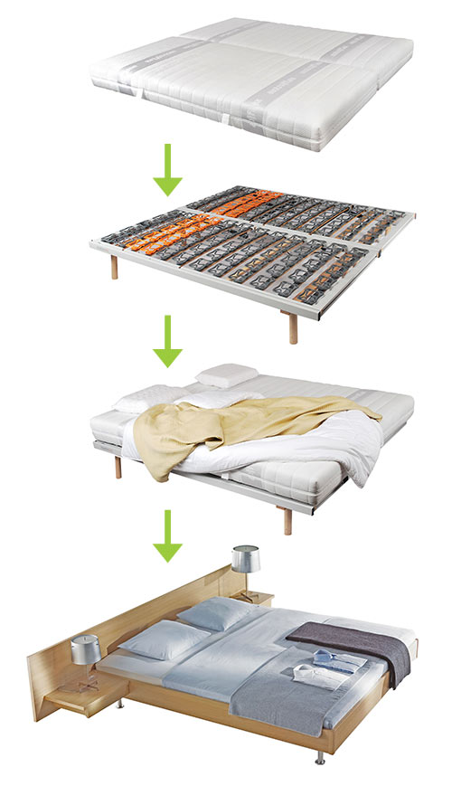 German Adjustable Bed European Mattress, Components Of A Bed Frame